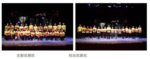嘉祥九思2018財(cái)年暑戰(zhàn)動(dòng)員暨誓師大會(huì)順利召開！